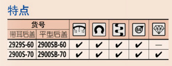 日本三丰指针式百分表2929S-60特点 