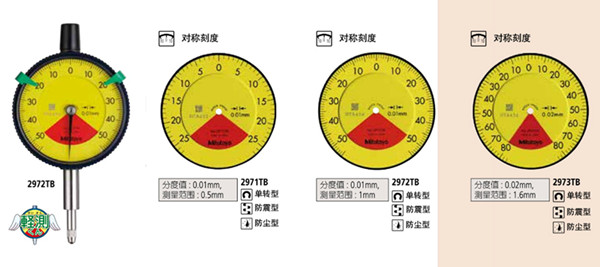 日本三丰轻量型百分表2972TB表盘图 