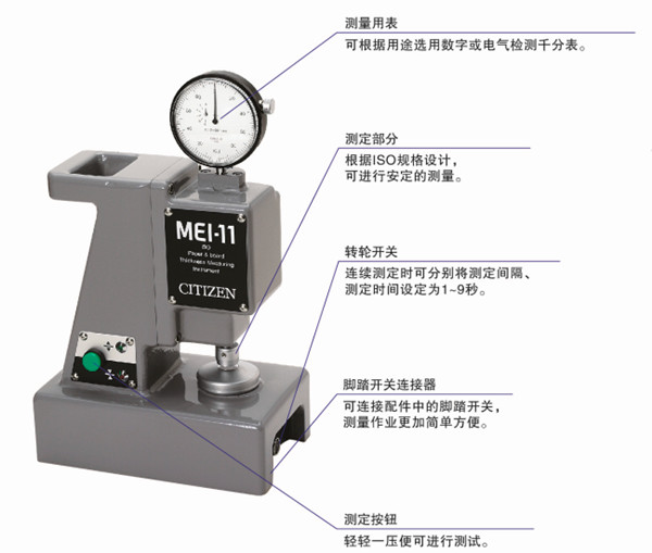 MEI-11结构图解 