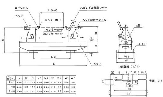 日本RSK偏摆仪P-3尺寸图
