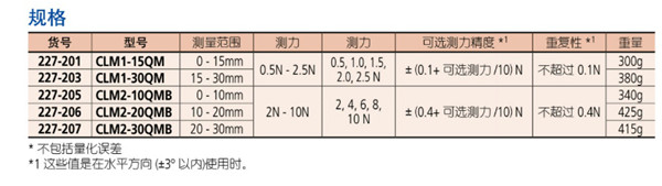 数显千分尺277-201参数 